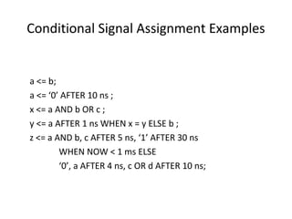 Conditional Signal Assignment Examples
a <= b;
a <= ‘0’ AFTER 10 ns ;
x <= a AND b OR c ;
y <= a AFTER 1 ns WHEN x = y ELSE b ;
z <= a AND b, c AFTER 5 ns, ‘1’ AFTER 30 ns
WHEN NOW < 1 ms ELSE
‘0’, a AFTER 4 ns, c OR d AFTER 10 ns;
 