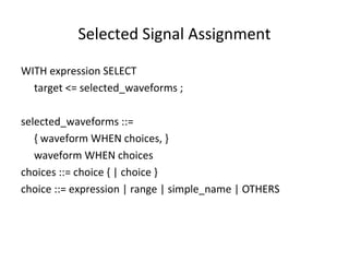 Selected Signal Assignment
WITH expression SELECT
target <= selected_waveforms ;
selected_waveforms ::=
{ waveform WHEN choices, }
waveform WHEN choices
choices ::= choice { | choice }
choice ::= expression | range | simple_name | OTHERS
 