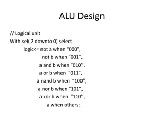 ALU Design
// Logical unit
With sel( 2 downto 0) select
logic<= not a when “000”,
not b when “001”,
a and b when “010”,
a or b when “011”,
a nand b when “100”,
a nor b when “101”,
a xor b when “110”,
a when others;
 