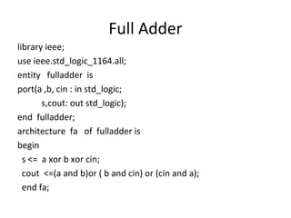 Full Adder
library ieee;
use ieee.std_logic_1164.all;
entity fulladder is
port(a ,b, cin : in std_logic;
s,cout: out std_logic);
end fulladder;
architecture fa of fulladder is
begin
s <= a xor b xor cin;
cout <=(a and b)or ( b and cin) or (cin and a);
end fa;
 
