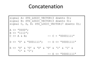 Concatenation
signal A: STD_LOGIC_VECTOR(3 downto 0);
signal B: STD_LOGIC_VECTOR(3 downto 0);
signal C, D, E: STD_LOGIC_VECTOR(7 downto 0);
A <= ”0000”;
B <= ”1111”;
C <= A & B; -- C = ”00001111”
D <= ‘0’ & ”0001111”; -- D <= ”00001111”
E <= ‘0’ & ‘0’ & ‘0’ & ‘0’ & ‘1’ & ‘1’ &
‘1’ & ‘1’;
-- E <= ”00001111”
 