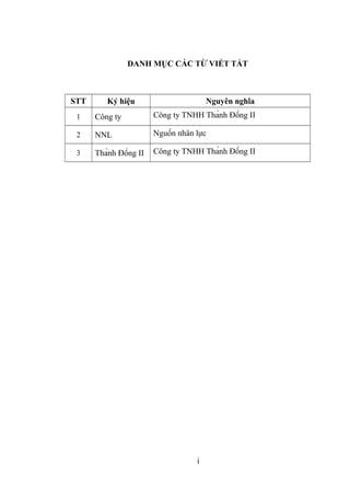 DANH MỤC CÁC TỪ VIẾT TẮT
STT Ký hiệu Nguyên nghĩa
1 Công ty Công ty TNHH Thành Đồng II
2 NNL Nguồn nhân lực
3 Thành Đồng II Công ty TNHH Thành Đồng II
i
 