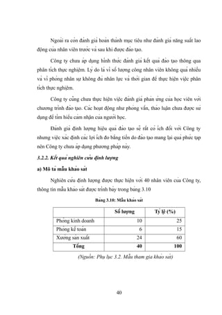 Ngoài ra còn đánh giá hoàn thành mục tiêu như đánh giá năng suất lao
động của nhân viên trước và sau khi được đào tạo.
Công ty chưa áp dụng hình thức đánh giá kết quả đào tạo thông qua
phân tích thực nghiệm. Lý do là vì số lượng công nhân viên không quá nhiều
và vì phòng nhân sự không đủ nhân lực và thời gian để thực hiện việc phân
tích thực nghiệm.
Công ty cũng chưa thực hiện việc đánh giá phản ứng của học viên với
chương trình đào tạo. Các hoạt động như phỏng vấn, thảo luận chưa được sử
dụng để tìm hiểu cảm nhận của người học.
Đánh giá định lượng hiệu quả đào tạo sẽ rất có ích đối với Công ty
nhưng việc xác định các lợi ích đo bằng tiền do đào tạo mang lại quá phức tạp
nên Công ty chưa áp dụng phương pháp này.
3.2.2. Kết quả nghiên cứu định lượng
a) Mô tả mẫu khảo sát
Nghiên cứu định lượng được thực hiện với 40 nhân viên của Công ty,
thông tin mẫu khảo sát được trình bày trong bảng 3.10
Bảng 3.10: Mẫu khảo sát
Số lượng Tỷ lệ (%)
Phòng kinh doanh 10 25
Phòng kế toán 6 15
Xưởng sản xuất 24 60
Tổng 40 100
(Nguồn: Phụ lục 3.2. Mẫu tham gia khảo sát)
40
 