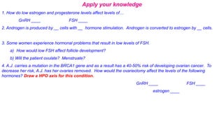 Apply your knowledge
1. How do low estrogen and progesterone levels affect levels of…
GnRH ____ FSH ____
2. Androgen is produced by __ cells with __ hormone stimulation. Androgen is converted to estrogen by __ cells.
3. Some women experience hormonal problems that result in low levels of FSH.
a) How would low FSH affect follicle development?
b) Will the patient ovulate? Menstruate?
4. A.J. carries a mutation in the BRCA1 gene and as a result has a 40-50% risk of developing ovarian cancer. To
decrease her risk, A.J. has her ovaries removed. How would the ovariectomy affect the levels of the following
hormones? Draw a HPO axis for this condition.
GnRH ____ FSH ____
estrogen ____
 