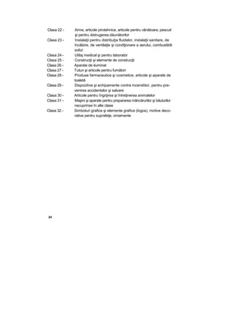 Clasa 22 - Arme, articole pirotehnice, articole pentru vânătoare, pescuit
şi pentru distrugerea dăunătorilor
Clasa 23 - Instalaţii pentru distribuţia fluidelor, instalaţii sanitare, de
încălzire, de ventilaţie şi condiţionare a aerului, combustibili
solizi
Clasa 24 - Utilaj medical şi pentru laborator
Clasa 25 - Construcţii şi elemente de construcţii
Clasa 26 - Aparate de iluminat
Clasa 27 - Tutun şi articole pentru fumători
Clasa 28 - Produse farmaceutice şi cosmetice, articole şi aparate de
toaletă
Clasa 29 - Dispozitive şi echipamente contra incendiilor, pentru pre-
venirea accidentelor şi salvare
Clasa 30 - Articole pentru îngrijirea şi întreţinerea animalelor
Clasa 31 - Maşini şi aparate pentru prepararea mâncărurilor şi băuturilor
necuprinse în alte clase
Clasa 32 - Simboluri grafice şi elemente grafice (logos), motive deco-
rative pentru suprafeţe, ornamente
24
 