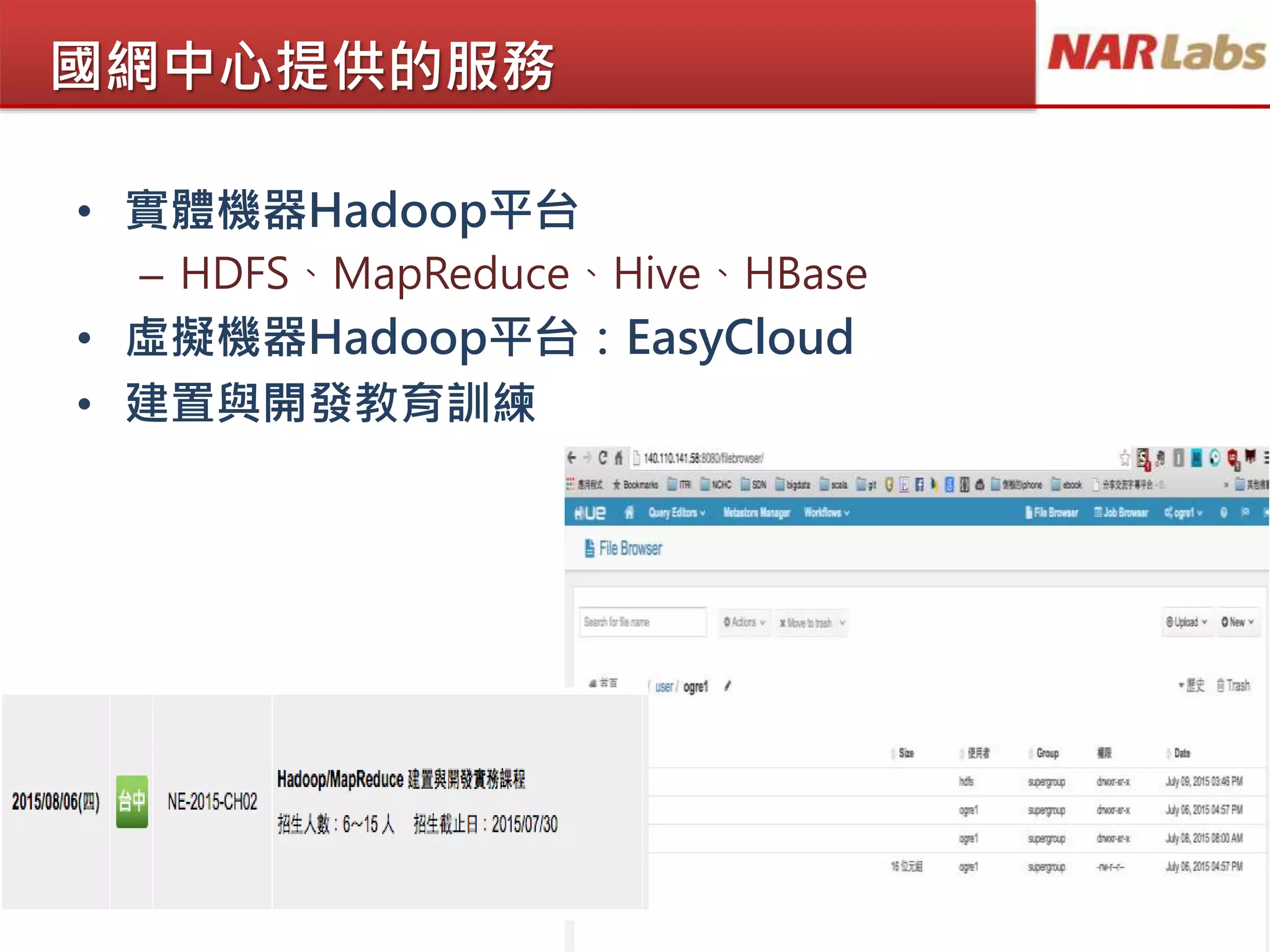 國網中心提供的服務
• 實體機器Hadoop平台
– HDFS、MapReduce、Hive、HBase
• 虛擬機器Hadoop平台：EasyCloud
• 建置與開發教育訓練
27
 
