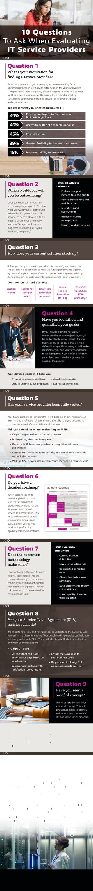When you engage with
potential providers, make
sure they’re prepared to
provide you with a roadmap
for project rollouts and
service implementation. This
resource is essential to help
you monitor progress and
evaluate how your service
provider is performing
against goals and milestones.
Question 6
Do you have a
detailed roadmap?
Question 5
Has your service provider been fully vetted?
Your Managed Service Provider (MSP) will become an extension of your
team — and a reflection of your organization. Be sure you understand
your service provider’s capabilities and limitations.
Things to consider when evaluating an MSP:
Well defined goals will help you:
•	 Prevent miscommunications.
•	 Obtain unambiguous proposals.
•	 Avoid hidden costs.
•	 Set realistic timelines.
Question 3
How does your current solution stack up?
Before you bring in a service provider, take stock of your current state
and establish a benchmark to measure future performance against.
By measuring your company’s current performance against industry
standards, you’ll be able to identify opportunities for improvement.
Common benchmarks to note:
Cost per
ticket
Tickets per
user per
month
Tickets per
technician
per month
Mean
Time to
Resolution
(MTTR)
First-Call
Resolution
(FCR)
percentage
10 Questions
To Ask When Evaluating
IT Service Providers
Whether you want to get more agile, increase scalability for an
upcoming project or just provide extra support for your overworked
IT department, there are plenty of good reasons to bring in a partner
for IT services. If you’re currently looking for a provider, start by
considering your needs, including drivers for innovation, growth
and cost reduction.
Top reasons why businesses outsource IT:
Question 1
What’s your motivation for
finding a service provider?
Freeing employees to focus on core
business objectives
Access to skills not available in-house
Cost reduction
Greater flexibility in the use of resources
Improved ability to innovate
49%
46%
45%
39%
15%
Once you know your motivation,
you’re ready to get specific. Consider
what you want your IT partnership
to look like. Do you want your IT
provider to handle all your IT tasks
or just a small piece of the daily
workload? Are you looking for a
long-term relationship or is your
need only temporary?
Ideas on what to
outsource:
	 •	 End-user support 			
		 (service desk and on-site)
	 •	 Device provisioning and 	
		 maintenance
	 •	 Migrations and 			
		 deployments
	 •	 Unified endpoint 			
		 management
	 •	 Security and governance
Question 2
Which workloads will
you be outsourcing?
Question 4
Have you identified and
quantified your goals?
If your service provider has a clear
understanding of your objectives, they’ll
be better able to deliver results for your
business. Try to set goals that are well-
defined and specific — doing so will make
it easier for you and your service provider
to work together. If you can’t clearly state
your objectives, consider adjusting the
scope of the project.
•	 Do your organizations share similar values?
•	 Is the pricing structure transparent?
•	 Does the MSP have strong industry recognition, skills and
	experience?
•	 Can the MSP meet the same security and compliance standards
	 as the in-house team?
•	 Will the MSP provide dedicated account managers and resources?
Sample roadmap
End-usersupport
Workplace Services: Modern Workforce
24/7 service desk Implement SLA-driven, demand-based, global service desk.
Live chat 15% adoption 25% adoption >25% adoption
Knowledge
management
Phase 1 for IT support: Increase FCR% — Phase 2 for end user: Foundation of self-service portal
Self-service portal 5% adoption 10% adoption >15% adoption
Single sign-on portal
Ability to layer in key applications for ease of access, reduction of
passwords
Password reset tool 2% ticket reduction 4% ticket reduction >5% ticket reduction
Account management
automation
Task reduction / condense new hire & termination time frame
Deskside support Transition deskside technician roles to MSP
Dispatch support Support small footprint facilities with on-demand dispatch model — Global
Software distribution
Self-service and ticket reduction | 1–2 % ticket
reduction
Chatbots
Self-service support stream | 5– 10% ticket
reduction
Incident prevention
Proactive endpoint
management
Governance and transformation — Foundation of program management and transformation
Integration Year 1 Year 2 Year 3
Look for holes in the plan. Bringing
internal stakeholders into the
conversation early in the process
can help you avoid unanticipated
roadblocks and expenses. Plan for
risks now so you’ll be prepared to
mitigate them later.
Question 7
Does the execution
methodology
make sense?
Issues you may
encounter:
	•	Communication 				
		 difficulties
	 •	 Low user adoption rate	
	 •	 Unexpected or hidden 		
		 costs
	 •	 Disruptions to business 		
		 continuity
	 •	 Data security and privacy 	
		 vulnerabilities
	 •	 Lower quality of service 		
		 than expected
Question 8
Are your Service-Level Agreement (SLA)
metrics realistic?
It’s important for you and your provider to understand the SLAs you want
to meet in the given timeframe. Your benchmarking exercise can help you
set strong, achievable SLAs. These will also help MSPs better understand
and meet your expectations.
Pro tips on SLAs
•	 Set SLAs that will close
performance gaps based on
benchmarks.
•	 Consider pairing SLAs with
satisfaction survey results.
•	 Ensure the SLAs align to
your business goals.
•	 Be prepared to change SLAs
as business needs evolve.
Question 9
Have you seen a
proof of concept?
Minimize risks by asking for
a proof of concept. This will
give you a chance to identify
and solve issues that weren’t
obvious in the initial proposal.
Proof of concept benefits
The success or failure of a project can often be linked back to the
quality of communication. Establishing lines of communication early
and clearly specifying roles and responsibilities should help you ensure
better outcomes. However you decide to proceed, make sure your
expectations are always clearly communicated.
Question 10
Have you established a clear system of
communication?
Communication is key:
•	 Put a process in
place for escalating
issues.
•	 Implement
collaboration apps
as needed.
•	 Provide training
for internal and
external teams.
•	 Communicate
regulatory and
security standards.
•	 Meet regularly
to track progress
toward goals.
•	 Invest in managed
adoption processes.
Source
Raconteur. (2018, May 3). Future of Outsourcing.
•	 Gather data to support your
business case.
•	 Refine the implementation
plan if needed.
•	 Chance to address
communication or support gaps
•	 Reduced risk to business
Build phase Run phase/benefits
 