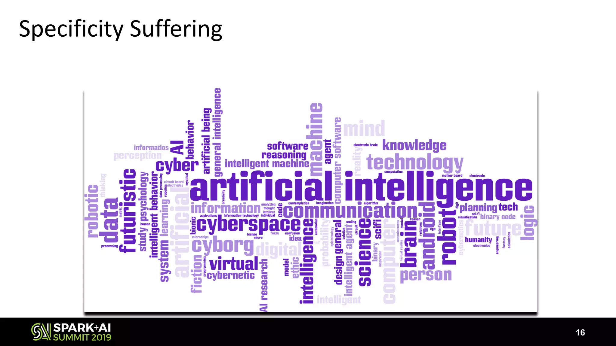 Specificity Suffering
16
 