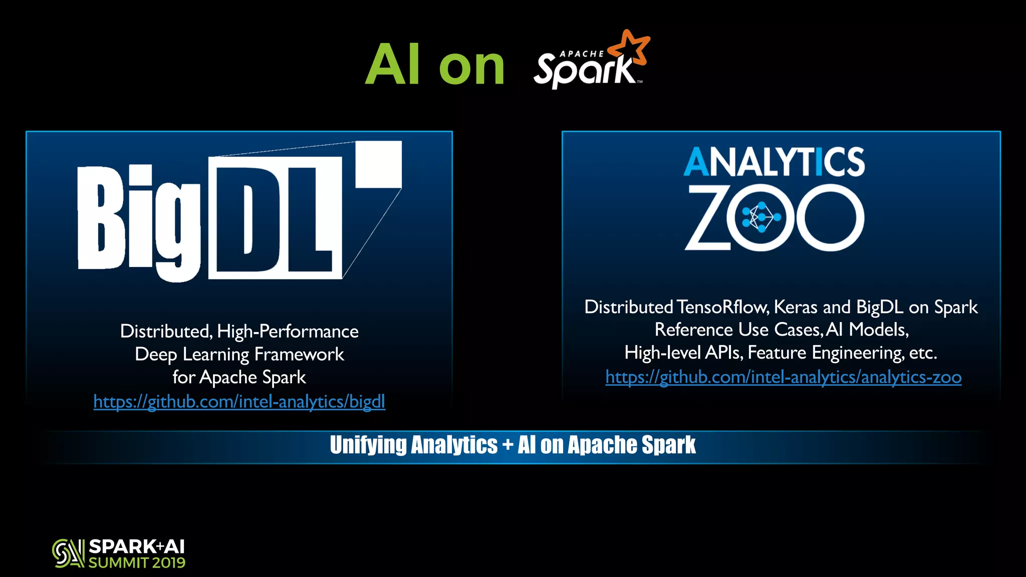 AI on
Unifying Analytics + AI on Apache Spark
Distributed, High-Performance
Deep Learning Framework
for Apache Spark
https://github.com/intel-analytics/bigdl
DistributedTensoRflow, Keras and BigDL on Spark
Reference Use Cases,AI Models,
High-level APIs, Feature Engineering, etc.
https://github.com/intel-analytics/analytics-zoo
 