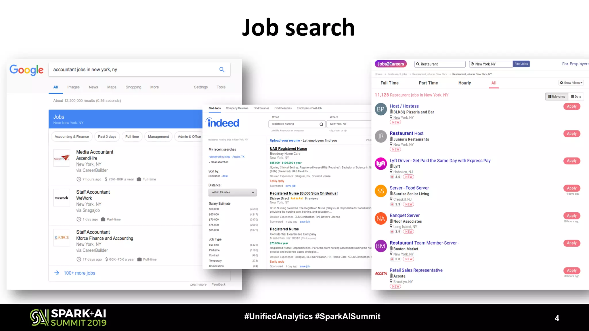 4#UnifiedAnalytics #SparkAISummit
Job search
 