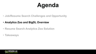 Agenda
• Job/Resume Search Challenges and Opportunity
• Analytics Zoo and BigDL Overview
• Resume Search Analytics Zoo Solution
• Takeaways
 