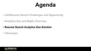 Agenda
• Job/Resume Search Challenges and Opportunity
• Analytics Zoo and BigDL Overview
• Resume Search Analytics Zoo Solution
• Takeaways
 