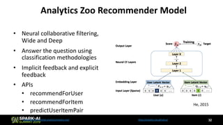 Analytics Zoo Recommender Model
• Neural collaborative filtering,
Wide and Deep
• Answer the question using
classification methodologies
• Implicit feedback and explicit
feedback
• APIs
• recommendForUser
• recommendForItem
• predictUserItemPair
https://github.com/intel-analytics/analytics-zoo/ https://analytics-zoo.github.io/
He, 2015
32
 