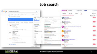 4#UnifiedAnalytics #SparkAISummit
Job search
 