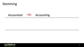 Stemming
Accountant Accounting=!=
7
 