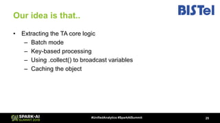 Our idea is that..
25#UnifiedAnalytics #SparkAISummit
• Extracting the TA core logic
– Batch mode
– Key-based processing
–...