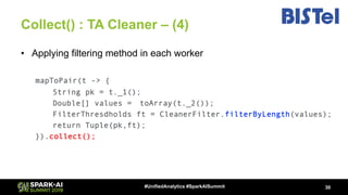Collect() : TA Cleaner – (4)
30#UnifiedAnalytics #SparkAISummit
• Applying filtering method in each worker
mapToPair(t -> ...