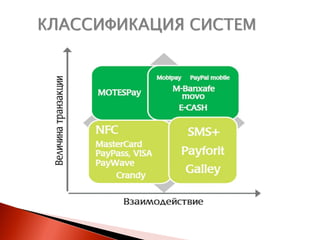 КЛАССИФИКАЦИЯ СИСТЕМ
 