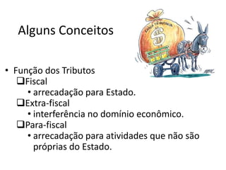 Alguns Conceitos
• Função dos Tributos
Fiscal
• arrecadação para Estado.
Extra-fiscal
• interferência no domínio econômico.
Para-fiscal
• arrecadação para atividades que não são
próprias do Estado.

 
