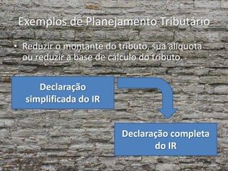 Exemplos de Planejamento Tributário
• Reduzir o montante do tributo, sua alíquota
ou reduzir a base de cálculo do tributo.
Declaração
simplificada do IR
Declaração completa
do IR

 