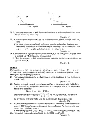 Γ1. Σε ποιο σώμα αντιστοιχεί το κάθε διάγραμμα; Να γίνουν τα αντίστοιχα διαγράμματα για τα
άλλα δύο σώματα της αντίδρασης.
(Moνάδες 10)
Γ2. α. Να υπολογίσετε τη μέση ταχύτητα της αντίδρασης για το χρονικό διάστημα από 0 έως
100 s.
β. Na χαρακτηρίσετε την ακόλουθη πρόταση ως σωστή ή λανθασμένη, εξηγώντας την
επιλογή σας: «Ο μέσος ρυθμός κατανάλωσης του σώματος Β για τα 100 πρώτα s είναι
ίσος με τον αντίστοιχο μέσο ρυθμό σχηματισμού του σώματος Δ.»
(Moνάδες 10)
Γ3. α. Να υπολογίσετε τις συγκεντρώσεις των ουσιών Α, Β, Γ και Δ τη χρονική στιγμή t1 όπου
οι ουσίες Β και Γ διαθέτουν ίσες συγκεντρώσεις.
β. Προτείνετε γραφική μέθοδο προσδιορισμού της στιγμιαίας ταχύτητας της αντίδρασης τη
χρονική στιγμή t1.
(Moνάδες 5)
ΘΕΜΑ Δ
67,2 g μετάλλου Μ διαλύονται σε περίσσεια υδροχλωρικού οξέος (διάλυμα HCl) οπότε το Μ
οξειδώνεται σε χλωριούχο ένωση με αριθμό οξείδωσης +2. Το διάλυμα που προκύπτει ανάγει
πλήρως 200 mL διαλύματος Κ2Cr2O7 1M.
Δ1. Να υπολογίσετε το νέο αριθμό οξείδωσης που απέκτησε το μέταλλο Μ στην οξείδωσή του
με το K2Cr2O7.
(Moνάδες 10)
Δ2. Το αέριο που παράγεται από την αντίδραση του Μ με το υδροχλωρικό οξύ, διαβιβάζεται
με 1,2 mol N2 σε δοχείο όγκου 10L και σε σταθερή θερμοκρασία 227 o
C. Tο σύστημα κα-
ταλήγει στην ισορροπία:
Ν2(g) + 3Η2(g) 2ΝΗ3(g)
Στην κατάσταση ισορροπίας ισχύει
5
2
][
][
2
3



. Nα υπολογίσετε την Κc, την απόδοση
της αντίδρασης σύνθεσης της ΝΗ3 και την ολική πίεση στο δοχείο ισορροπίας.
(Moνάδες 10)
Δ3. Αυξάνουμε τη θερμοκρασία του μίγματος της παραπάνω ισορροπίας και τη σταθεροποιού-
με στους 500 o
C, χωρίς να μεταβάλλουμε τον όγκο του δοχείου. To μίγμα της νέας ισορ-
ροπίας περιέχει 10% v/v σε ΝΗ3.
Η σύνθεση της αμμωνίας (Ν2(g) + 3Η2(g)  2ΝΗ3(g)) είναι εξώθερμη ή ενδόθερμη; Γιατί;
Δίνονται: σχετική ατομική μάζa μετάλλου Μ: 56, R = 0,082 atmL/molK.
(Moνάδες 5)
C
(mol/lt)
t (sec)
0,6
0
100
C
(mol/lt)
t (sec)
0,4
0
100
(I) (II)
 