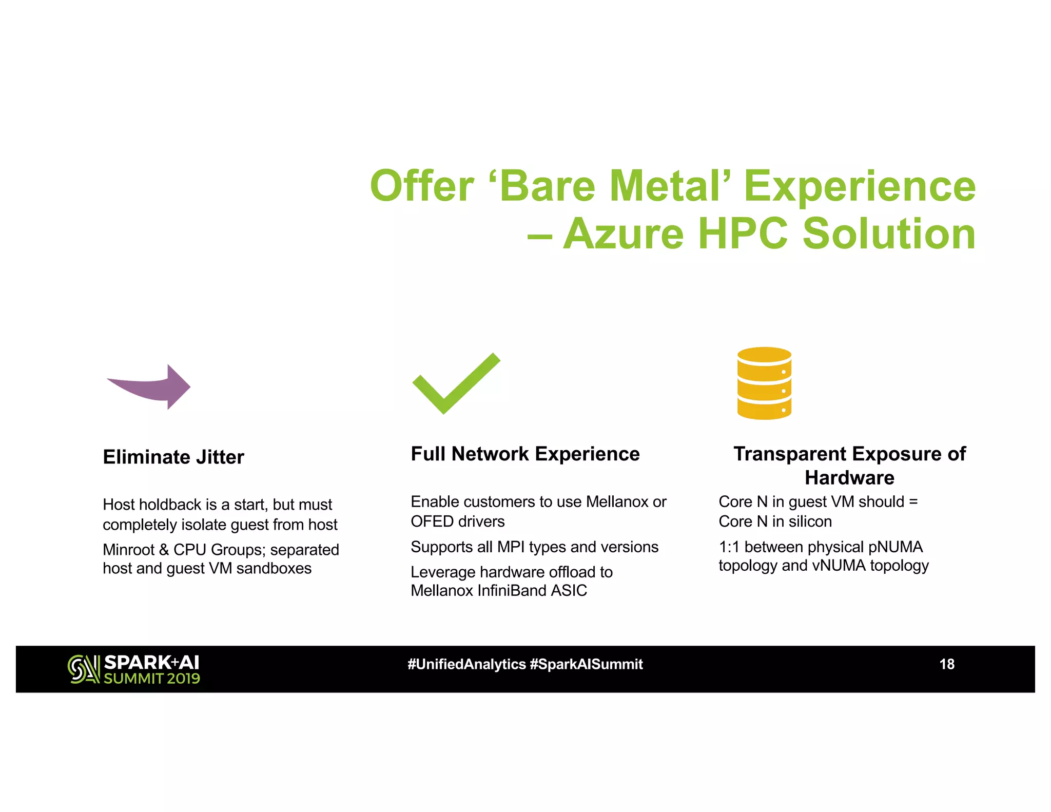 Offer ‘Bare Metal’ Experience
– Azure HPC Solution
#UnifiedAnalytics #SparkAISummit 18
Eliminate Jitter
Host holdback is a start, but must
completely isolate guest from host
Minroot & CPU Groups; separated
host and guest VM sandboxes
Full Network Experience
Enable customers to use Mellanox or
OFED drivers
Supports all MPI types and versions
Leverage hardware offload to
Mellanox InfiniBand ASIC
Transparent Exposure of
Hardware
Core N in guest VM should =
Core N in silicon
1:1 between physical pNUMA
topology and vNUMA topology
 