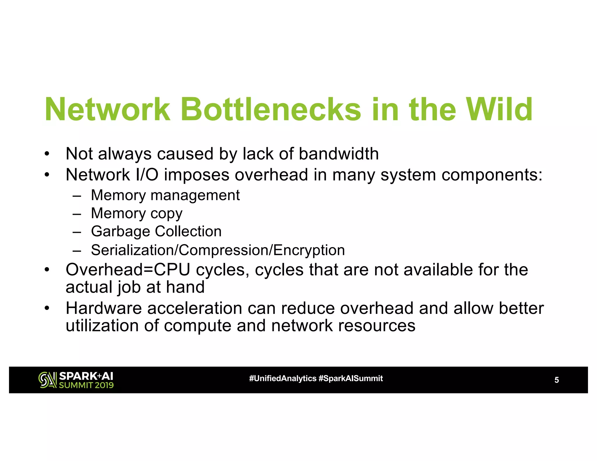 Network Bottlenecks in the Wild
• Not always caused by lack of bandwidth
• Network I/O imposes overhead in many system components:
– Memory management
– Memory copy
– Garbage Collection
– Serialization/Compression/Encryption
• Overhead=CPU cycles, cycles that are not available for the
actual job at hand
• Hardware acceleration can reduce overhead and allow better
utilization of compute and network resources
5#UnifiedAnalytics #SparkAISummit
 