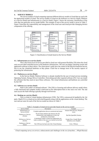 07 20252 cloud computing survey | PDF