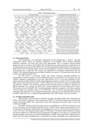 Transformer-based abstractive indonesian text summarization | PDF