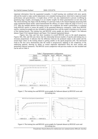 Transformer-based abstractive indonesian text summarization | PDF