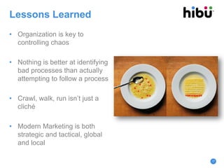 Lessons Learned
• Organization is key to
controlling chaos
• Nothing is better at identifying
bad processes than actually
attempting to follow a process
• Crawl, walk, run isn’t just a
cliché
• Modern Marketing is both
strategic and tactical, global
and local
17
 