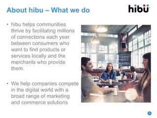 About hibu – What we do
• hibu helps communities
thrive by facilitating millions
of connections each year
between consumers who
want to find products or
services locally and the
merchants who provide
them.
• We help companies compete
in the digital world with a
broad range of marketing
and commerce solutions
5
 