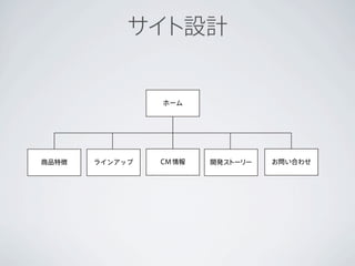 サイト設計


                ホーム




商品特徴   ラインアップ   CM 情報   開発ストーリー   お問い合わせ
 