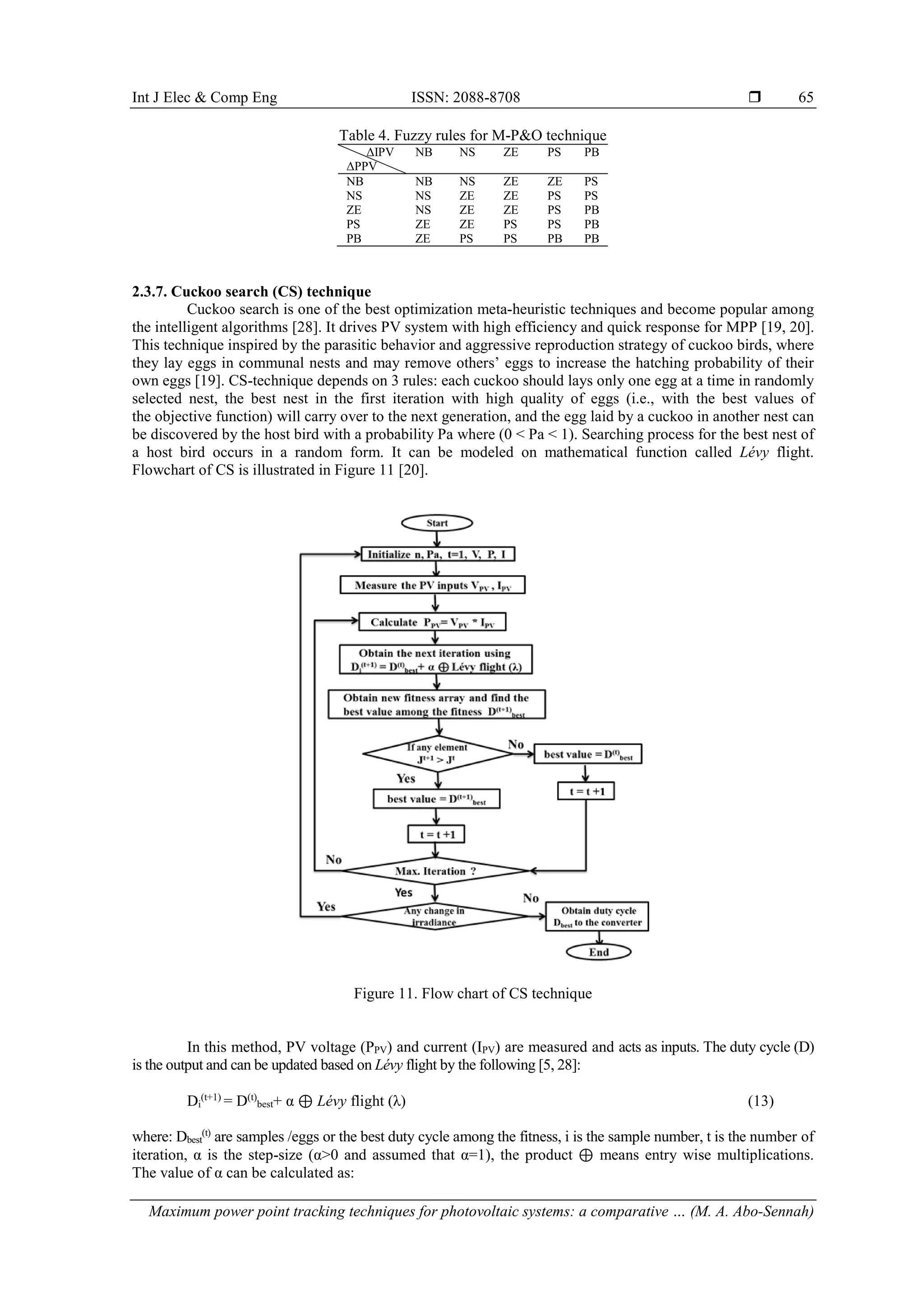 Int J Elec & Comp Eng ISSN: 2088-8708 
Maximum power point tracking techniques for photovoltaic systems: a comparative … (M. A. Abo-Sennah)
65
Table 4. Fuzzy rules for M-P&O technique
ΔIPV
ΔPPV
NB NS ZE PS PB
NB NB NS ZE ZE PS
NS NS ZE ZE PS PS
ZE NS ZE ZE PS PB
PS ZE ZE PS PS PB
PB ZE PS PS PB PB
2.3.7. Cuckoo search (CS) technique
Cuckoo search is one of the best optimization meta-heuristic techniques and become popular among
the intelligent algorithms [28]. It drives PV system with high efficiency and quick response for MPP [19, 20].
This technique inspired by the parasitic behavior and aggressive reproduction strategy of cuckoo birds, where
they lay eggs in communal nests and may remove others’ eggs to increase the hatching probability of their
own eggs [19]. CS-technique depends on 3 rules: each cuckoo should lays only one egg at a time in randomly
selected nest, the best nest in the first iteration with high quality of eggs (i.e., with the best values of
the objective function) will carry over to the next generation, and the egg laid by a cuckoo in another nest can
be discovered by the host bird with a probability Pa where (0 < Pa < 1). Searching process for the best nest of
a host bird occurs in a random form. It can be modeled on mathematical function called Lévy flight.
Flowchart of CS is illustrated in Figure 11 [20].
Figure 11. Flow chart of CS technique
In this method, PV voltage (PPV) and current (IPV) are measured and acts as inputs. The duty cycle (D)
is the output and can be updated based on Lévy flight by the following [5, 28]:
Di
(t+1)
= D(t)
best+ α ⊕ Lévy flight (λ) (13)
where: Dbest
(t)
are samples /eggs or the best duty cycle among the fitness, i is the sample number, t is the number of
iteration, α is the step-size (α>0 and assumed that α=1), the product ⊕ means entry wise multiplications.
The value of α can be calculated as:
 