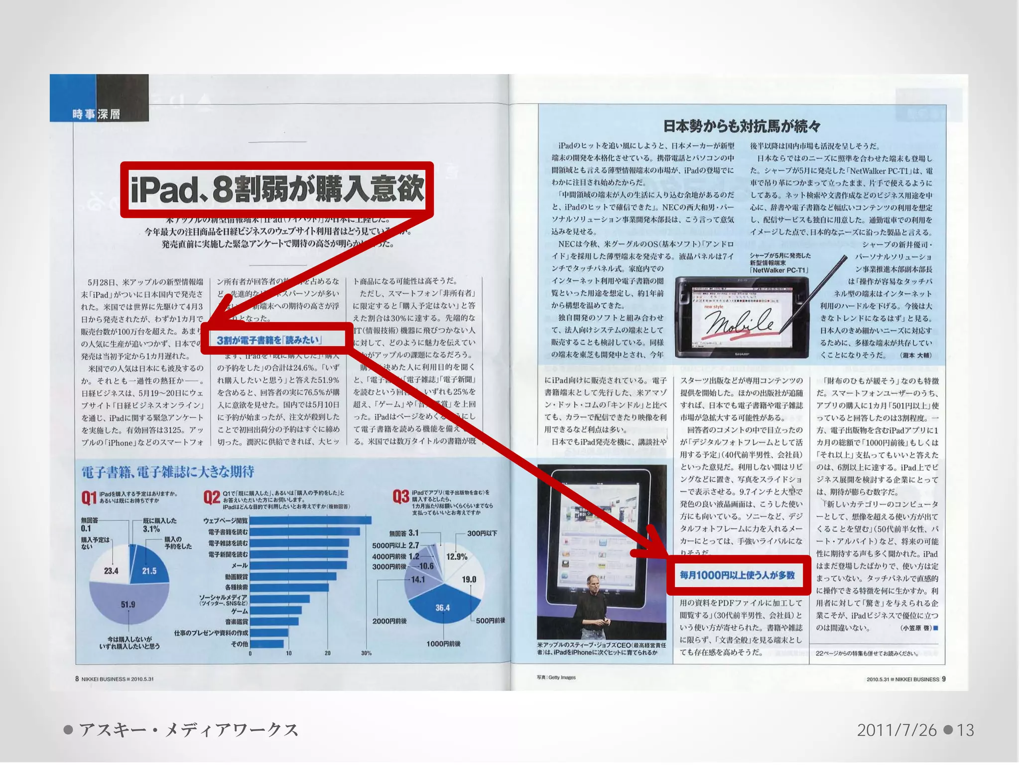 アスキー・メディアワークス   2011/7/26   13
 