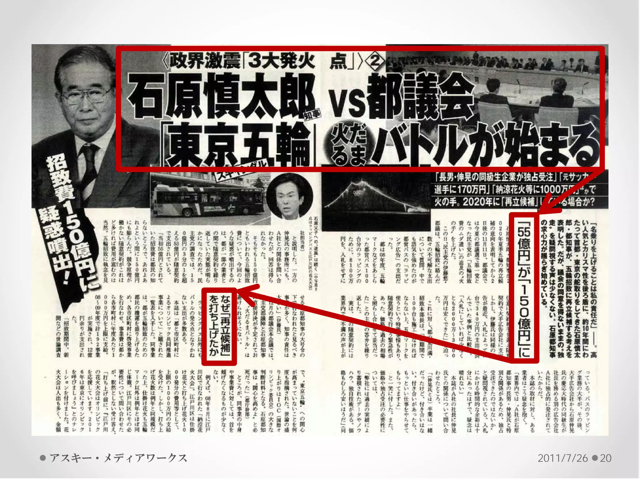 アスキー・メディアワークス   2011/7/26   20
 