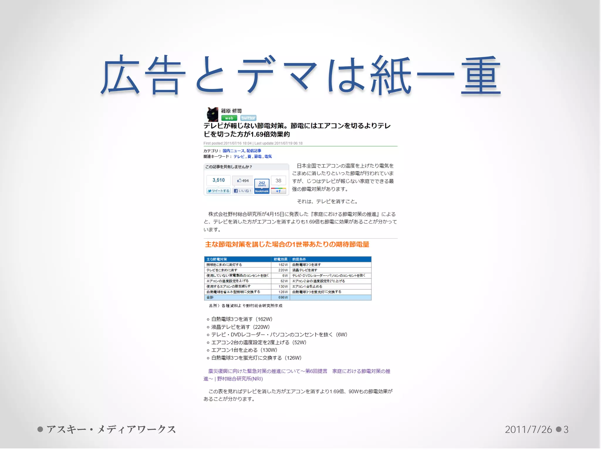 広告とデマは紙一重




アスキー・メディアワークス    2011/7/26   3
 