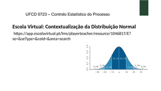 UFCD 0723 – Controlo Estatístico do Processo
Escola Virtual: Contextualização da Distribuição Normal
https://app.escolavirtual.pt/lms/playerteacher/resource/1046817/E?
se=&seType=&coId=&area=search
 