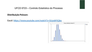 UFCD 0723 – Controlo Estatístico do Processo
Distribuição Poisson:
Excel: https://www.youtube.com/watch?v=SUyxbFtGjko
 
