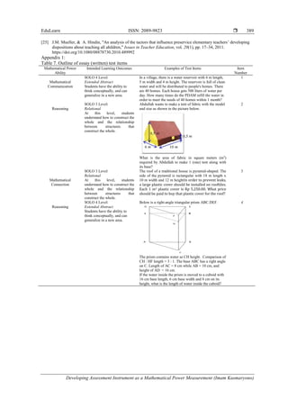 EduLearn ISSN: 2089-9823 
Developing Assessment Instrument as a Mathematical Power Measurement (Imam Kusmaryono)
389
[25] J.M. Mueller, & A. Hindin, "An analysis of the tactors that influence preservice elementary teachers’ developing
dispositions about teaching all ahildren," Issues in Teacher Education, vol. 20(1), pp. 17–34, 2011.
https://doi.org/10.1080/08878730.2010.489992
Appendix 1:
Table 7. Outline of essay (written) test items
Mathematical Power
Ability
Intended Learning Outcomes Examples of Test Items Item
Number
Mathematical
Communication
SOLO 4 Level:
Extended Abstract
Students have the ability to
think conceptually, and can
generalize in a new area.
In a village, there is a water reservoir with 6 m length,
5 m width and 4 m height. The reservoir is full of clean
water and will be distributed to people's homes. There
are 40 homes. Each house gets 500 liters of water per
day. How many times do the PDAM refill the water in
order to meet the needs of 40 homes within 1 month?
1
Reasoning
SOLO 3 Level:
Relational
At this level, students
understand how to construct the
whole and the relationship
between structures that
construct the whole.
Abdullah wants to make a tent of fabric with the model
and size as shown in the picture below.
What is the area of fabric in square meters (m2
)
required by Abdullah to make 1 (one) tent along with
its base?
2
Mathematical
Connection
SOLO 3 Level:
Relational
At this level, students
understand how to construct the
whole and the relationship
between structures that
construct the whole.
The roof of a traditional house is pyramid-shaped. The
side of the pyramid is rectangular with 18 m length x
10 m width and 12 m heightIn order to prevent leaks,
a large plastic cover should be installed on rooftiles.
Each 1 m2 plastic cover is Rp 5,250.00. What price
should be paid to buy that plastic cover for the roof?
3
Reasoning
SOLO 4 Level:
Extended Abstract
Students have the ability to
think conceptually, and can
generalize in a new area.
Below is a right-angle triangular prism ABC.DEF.
The prism contains water as CH height. Comparison of
CH : HF length = 3 : 1. The base ABC has a right angle
on C. Length of AC = 8 cm while AB = 10 cm, and
height of AD = 16 cm.
If the water inside the prism is moved to a cuboid with
16 cm base length, 6 cm base width and 8 cm on its
height, what is the length of water inside the cuboid?
4
 