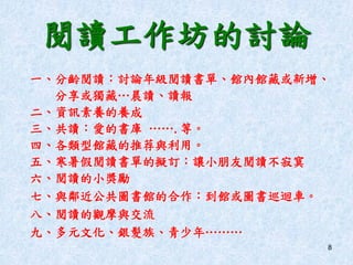 8
閱讀工作坊的討論
一、分齡閱讀：討論年級閱讀書單、館內館藏或新增、
分享或獨藏…晨讀、讀報
二、資訊素養的養成
三、共讀：愛的書庫 …….等。
四、各類型館藏的推荐與利用。
五、寒暑假閱讀書單的擬訂：讓小朋友閱讀不寂寞
六、閱讀的小獎勵
七、與鄰近公共圖書館的合作：到館或圖書巡迴車。
八、閱讀的觀摩與交流
九、多元文化、銀髮族、青少年………
 