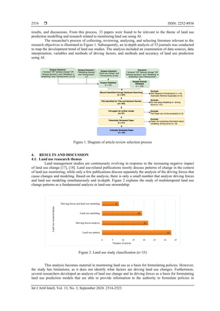  ISSN: 2252-8938
Int J Artif Intell, Vol. 13, No. 3, September 2024: 2514-2523
2516
results, and discussions. From this process, 33 papers were found to be relevant to the theme of land use
prediction modelling and research related to monitoring land use using AI.
The researcher's process of collecting, reviewing, analysing, and selecting literature relevant to the
research objectives is illustrated in Figure 1. Subsequently, an in-depth analysis of 33 journals was conducted
to map the development trend of land use studies. The analysis included an examination of data sources, data
interpretation, variables and methods of driving factors, and methods and accuracy of land use prediction
using AI.
Figure 1. Diagram of article review selection process
4. RESULTS AND DISCUSSION
4.1. Land use reasearch themes
Land management studies are continuously evolving in response to the increasing negative impact
of land use change [17], [18]. Land use-related publications mostly discuss patterns of change in the context
of land use monitoring, while only a few publications discuss separately the analysis of the driving forces that
cause changes and modeling. Based on the analysis, there is only a small number that analyze driving forces
and land use modeling simultaneously and in-depth. Figure 2 explains the study of multitemporal land use
change patterns as a fundamental analysis in land-use stewardship.
Figure 2. Land use study classification (n=33)
This analysis becomes material in monitoring land use as a basis for formulating policies. However,
the study has limitations, as it does not identify what factors are driving land use changes. Furthermore,
several researchers developed an analysis of land use change and its driving forces as a basis for formulating
land use prediction models that are able to provide information to the authority to formulate policies in
 