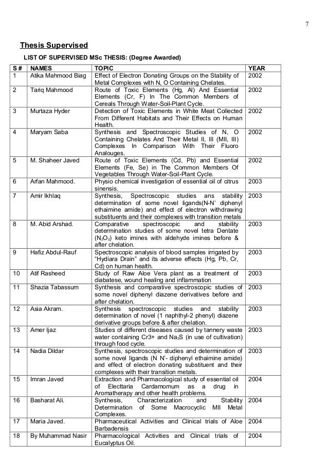 Thesis supervised cv
