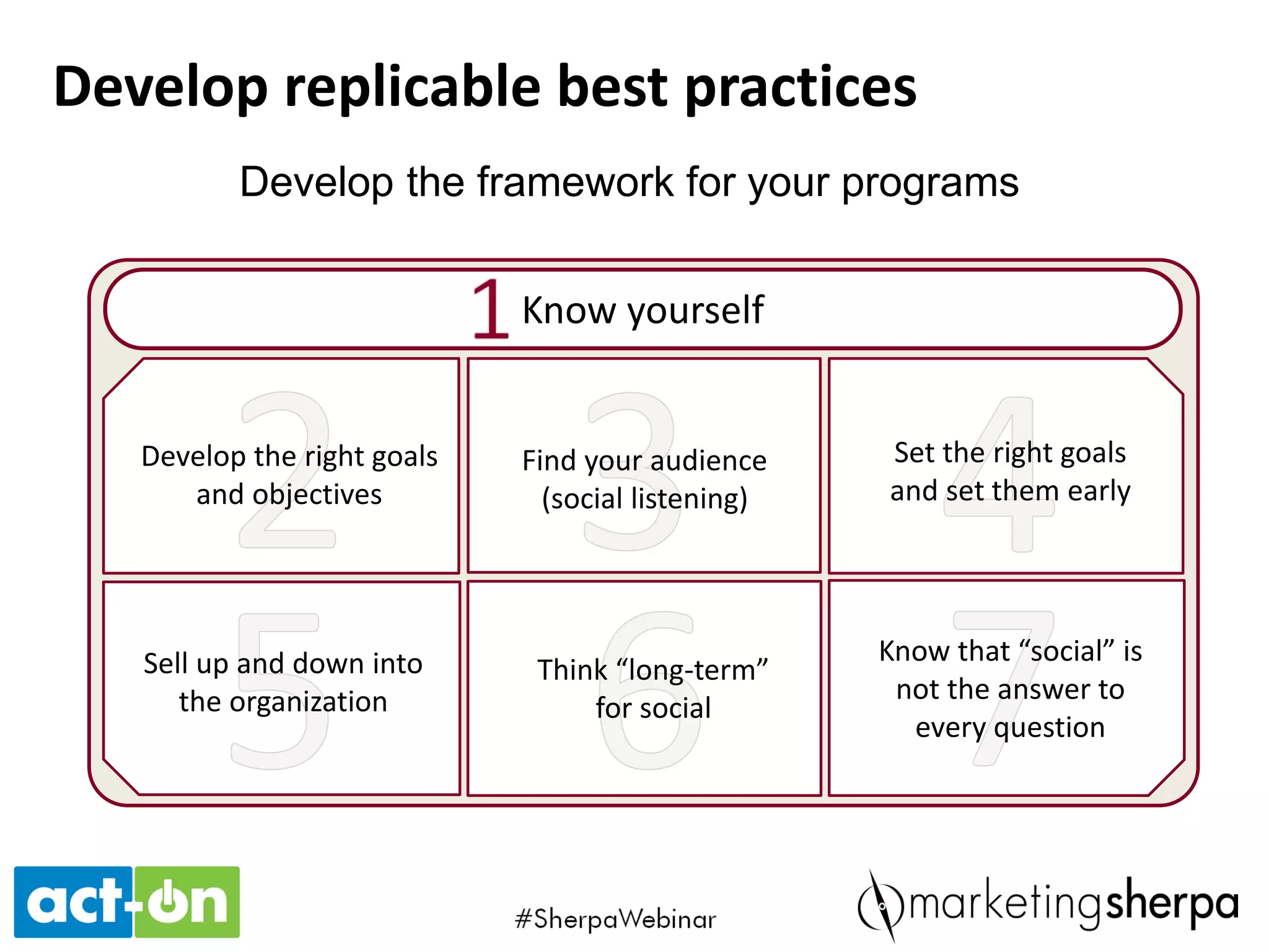 B2B Social Media: SAP Latin America boosts
followers 900% [Part I]: http://bit.ly/164Qm2y
B2B Social Media: SAP Latin America boosts
followers 900% [Part II]: http://bit.ly/13gyo8U
Case Study
 