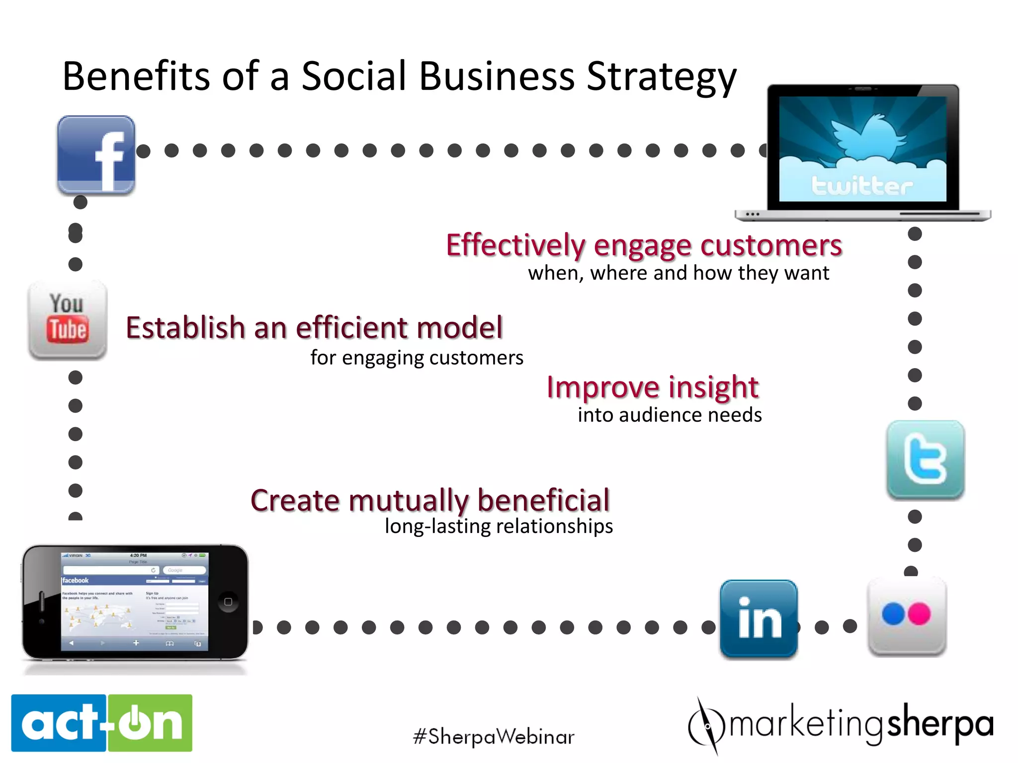 Creative Sample: Pinterest
 