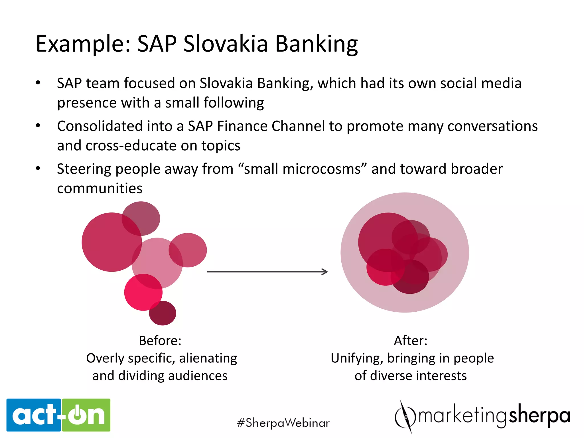 • 716,000 fans
(combined)
The social DNA of SAP
• 270,000 followers • 553,000 followers
(combined)
• 1.46 million video
views
SAP Community Network:
•2,500,000 members
•20,000 new posts per month
•4,000 new blog posts per day
• 77,000 views
SAP Social Engagement in 2012:
140,000 likes, comments, retweets, etc.
1,400,000 clicks
 