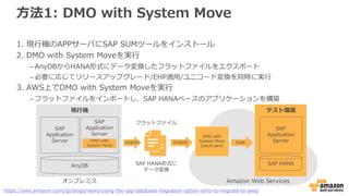 12Copyright © 2017 BeeX Inc. All Rights Reserved.
SAPのクラウド引っ越し方法 その２
P2V,V2V移行 システムイメージ をそのまま クラウドへ
OVF化 VM Import 起動
AWS VM Importによる移行
AWS標準のDBマイグレーションサービス利用
AWS Database Migration Service
 
