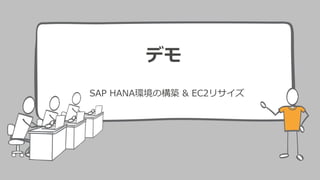 Copyright © 2017 BeeX Inc. All Rights Reserved. 99
See
Think
Plan
Do
現状把握
クラウド新機能の確認
3rdパーティ新機能の確認
新機能採用検討
機能検証を含む
計画策定
実行
課題先送りも
クラウドの実装・運用に
おいては重要
 