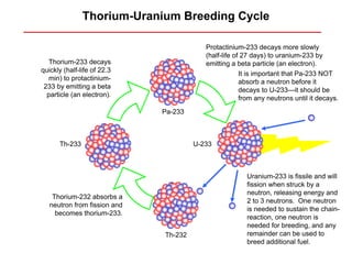 Thorium-Uranium Breeding Cycle

                                          Protactinium-233 decays more slowly
                                          (half-life of 27 days) to uranium-233 by
   Thorium-233 decays                     emitting a beta particle (an electron).
quickly (half-life of 22.3
                                                       It is important that Pa-233 NOT
   min) to protactinium-
                                                       absorb a neutron before it
 233 by emitting a beta
                                                       decays to U-233—it should be
  particle (an electron).
                                                       from any neutrons until it decays.
                              Pa-233



      Th-233                           U-233



                                                        Uranium-233 is fissile and will
                                                        fission when struck by a
                                                        neutron, releasing energy and
    Thorium-232 absorbs a
                                                        2 to 3 neutrons. One neutron
   neutron from fission and
                                                        is needed to sustain the chain-
     becomes thorium-233.
                                                        reaction, one neutron is
                                                        needed for breeding, and any
                              Th-232                    remainder can be used to
                                                        breed additional fuel.
 