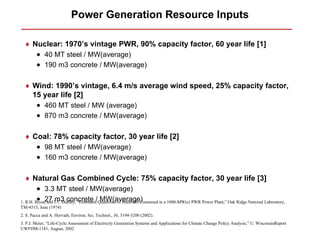 Power Generation Resource Inputs

  ♦ Nuclear: 1970’s vintage PWR, 90% capacity factor, 60 year life [1]
        • 40 MT steel / MW(average)
        • 190 m3 concrete / MW(average)

  ♦ Wind: 1990’s vintage, 6.4 m/s average wind speed, 25% capacity factor,
    15 year life [2]
        • 460 MT steel / MW (average)
        • 870 m3 concrete / MW(average)

  ♦ Coal: 78% capacity factor, 30 year life [2]
        • 98 MT steel / MW(average)
        • 160 m3 concrete / MW(average)

  ♦ Natural Gas Combined Cycle: 75% capacity factor, 30 year life [3]
         • 3.3 MT steel / MW(average)
         • and m3 concrete / MW(average)
1. R.H. Bryan27 I.T. Dudley, “Estimated Quantities of Materials Contained in a 1000-MW(e) PWR Power Plant,” Oak Ridge National Laboratory,
TM-4515, June (1974)
2. S. Pacca and A. Horvath, Environ. Sci. Technol., 36, 3194-3200 (2002).
3. P.J. Meier, “Life-Cycle Assessment of Electricity Generation Systems and Applications for Climate Change Policy Analysis,” U. WisconsinReport
UWFDM-1181, August, 2002
 